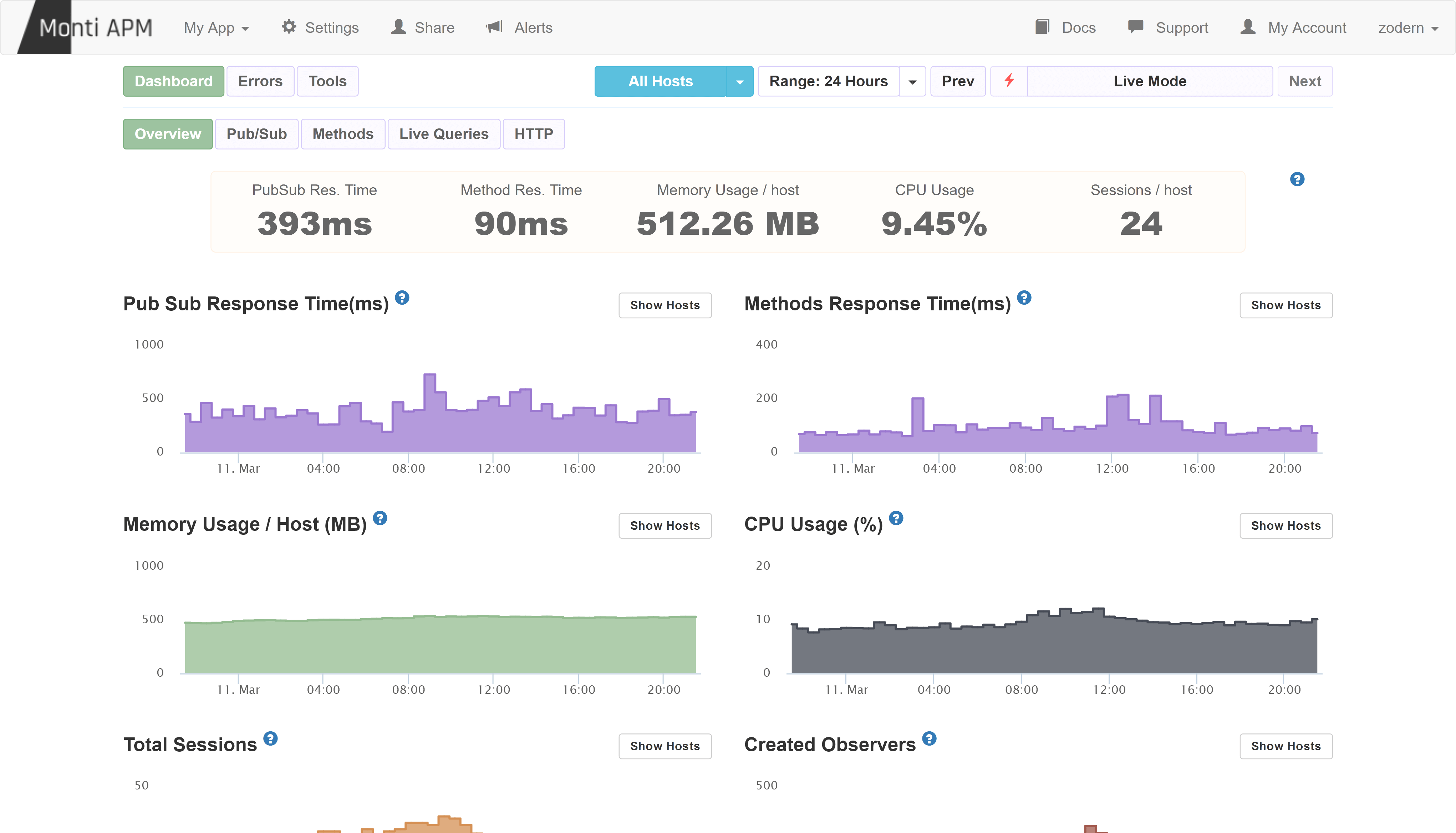 Monti APM - Performance Monitoring for Meteor